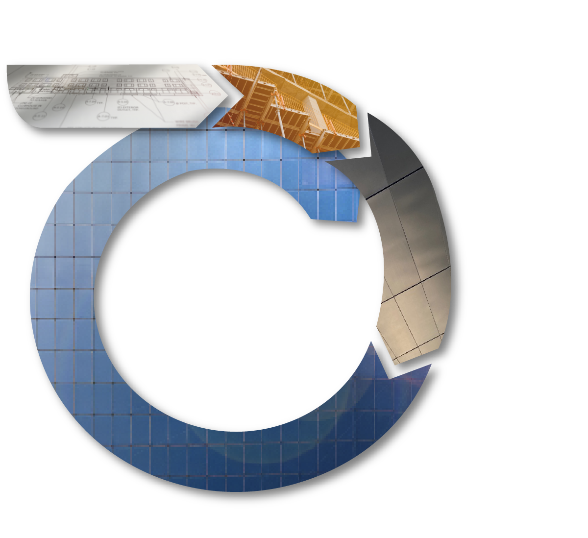 Put your real estate assets in the best position.