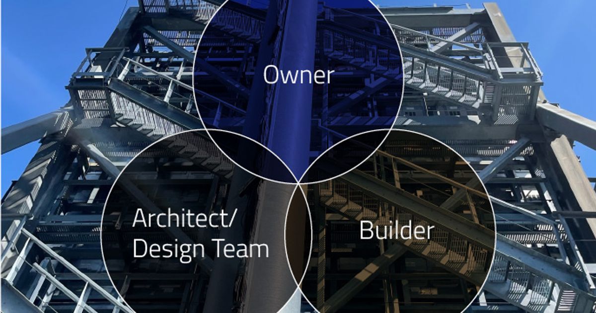 Group Design Build Inside the Evolution of Design-Build | Marx Okubo
