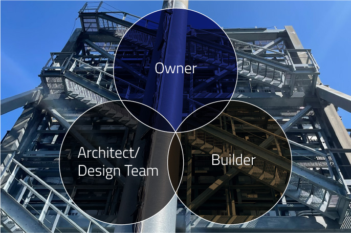 Edit Design Build Inside the Evolution of Design-Build | Marx Okubo