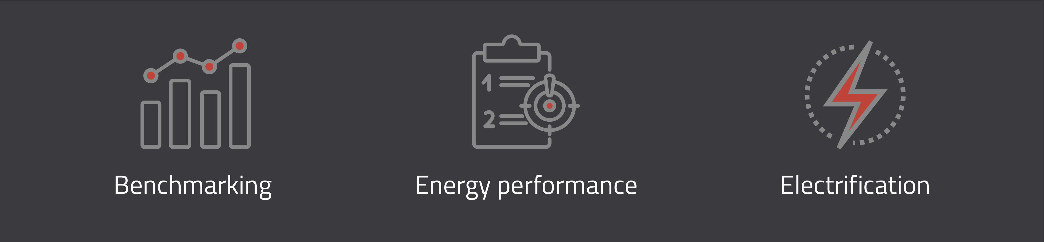 Benchmarking - Energy Performance - Electrification