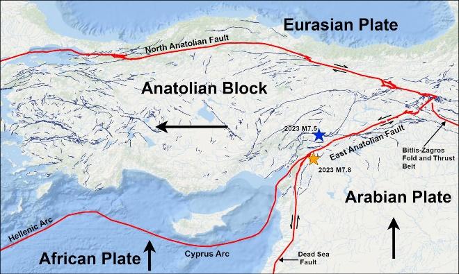 Tectonic map of Turkey